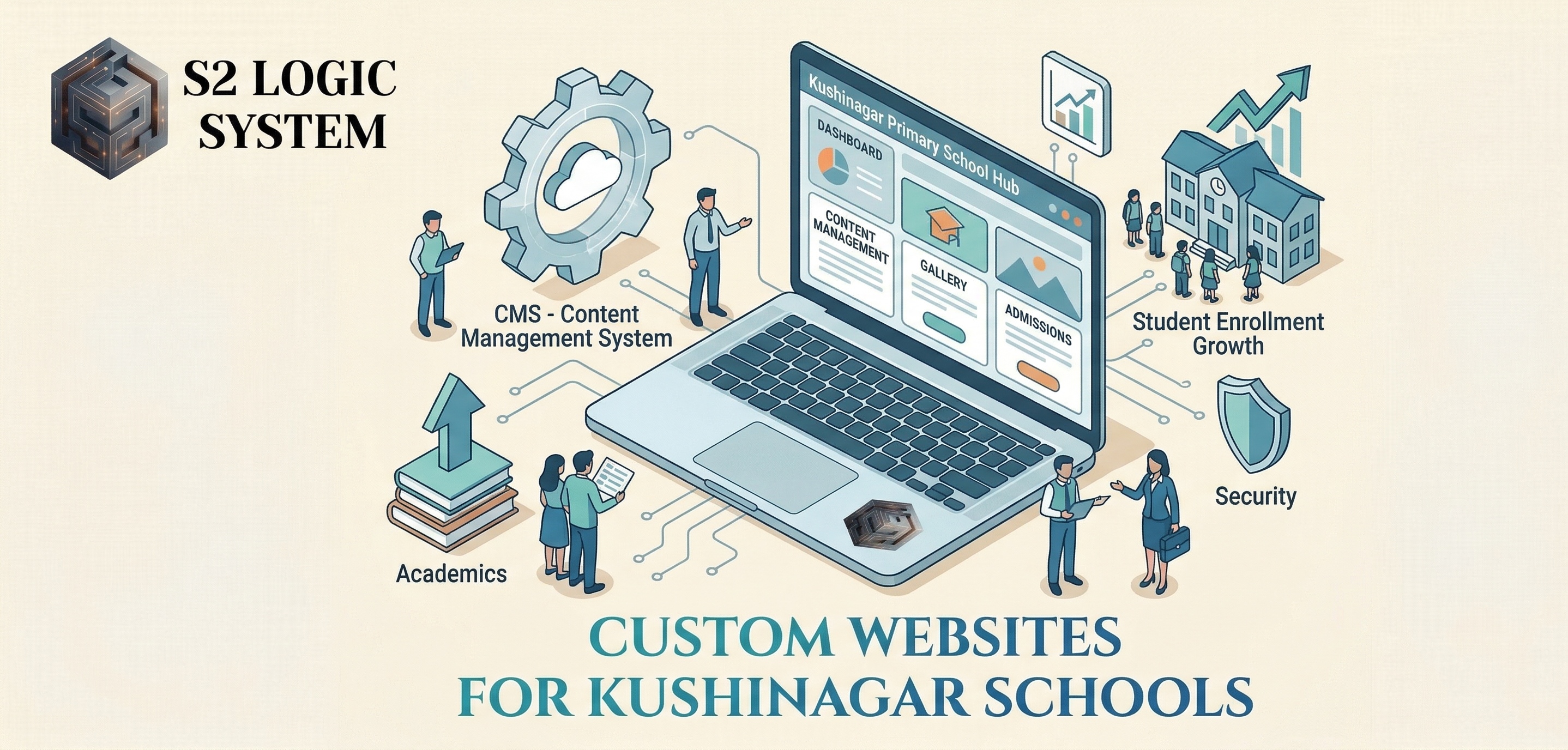 Best School Website Development in Kushinagar